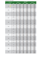 INSIZE M14 X 1.25 THREAD RING GAUGE - 4129-14Q