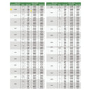 INSIZE M18x1.5mm | Fine Thread Plug Gauge | 4139-18R