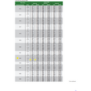 INSIZE M22x1.5 | Fine Thread Ring Gauge | 4129-22R
