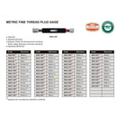 INSIZE M25x1.5mm | Thread Plug Gauge | 4642-25R