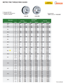 INSIZE M8 X 1.0 THREAD RING GAUGE - 4129-8P