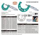 INSIZE OUTSIDE MICROMETER - Insize 3203-11A 10-11"