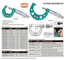 INSIZE OUTSIDE MICROMETER - Insize 3203-25A 0-25mm