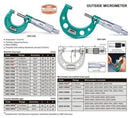 INSIZE OUTSIDE MICROMETER - Insize 3203-275A 250-275mm