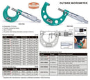 INSIZE OUTSIDE MICROMETER - Insize 3203-5A 4-5"