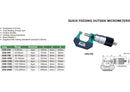 INSIZE OUTSIDE MICROMETER - Insize 3208-75B 50-75mm