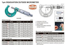INSIZE OUTSIDE MICROMETER - Insize 3210-100A 75-100mm