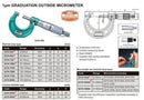 INSIZE OUTSIDE MICROMETER - Insize 3210-25A 0-25mm