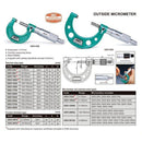 INSIZE OUTSIDE MICROMETER SET | 0 - 100mm x 0.01mm | INSIZE 3203-1004A