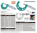 INSIZE OUTSIDE MICROMETER SET - Insize 3203-44A 0-4"