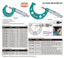 INSIZE OUTSIDE MICROMETER SET - Insize 3203-66A 0-6"