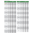 INSIZE THREAD PLUG GAUGE M24X.75 - 4139-24L