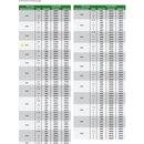 INSIZE THREAD PLUG GAUGE M27X1 - 4139-27P