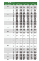 INSIZE THREAD RING GAUGE M24X2 NOGO - 4129-24TN