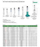 INSIZE THREE POINT INTERNAL MICROMETER - Insize 3227-50 40-50mm