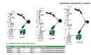 INSIZE UNIVERSAL MAGNETIC STAND - INSIZE 6210-81 80Kg