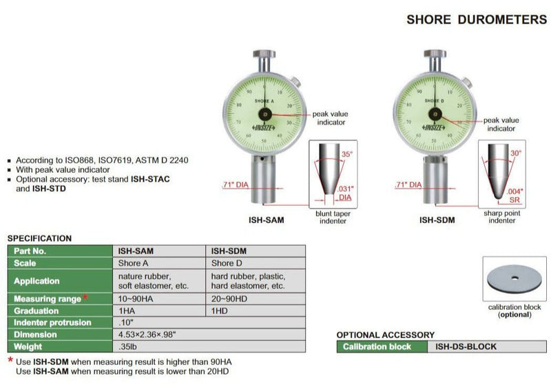 SHORE DUROMETER - INSIZE ISH-SAM (Ha) 10-90