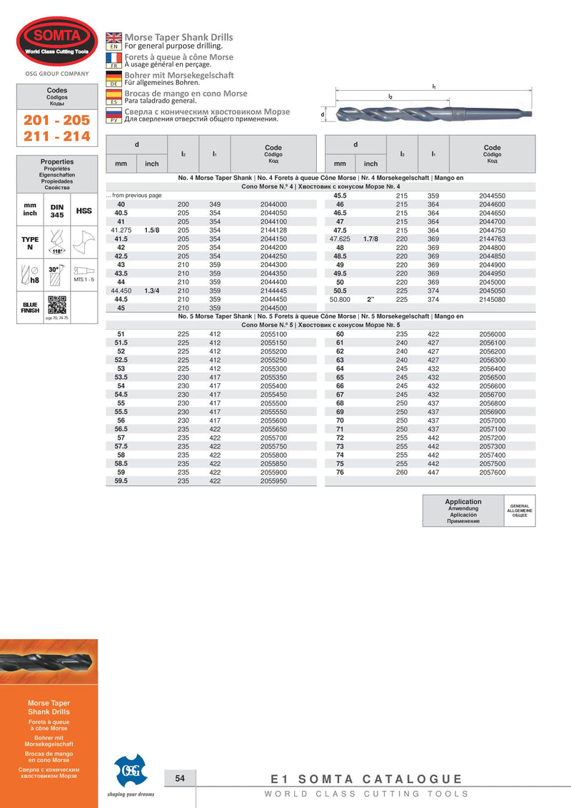MORSE TAPER DRILL | 20mm HSS | Somta