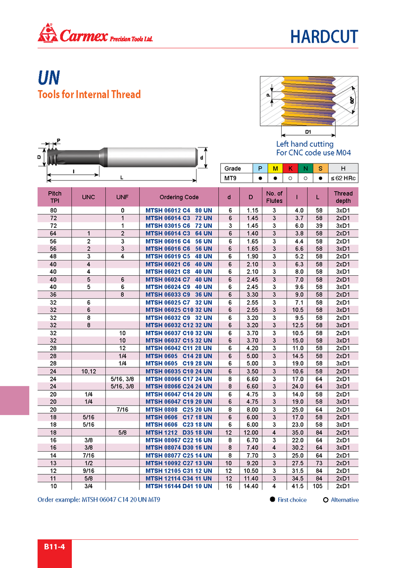 Solid Carbide Threadmill | MTSH06025C7 32 UN MT7 | 32 UN Thread Form