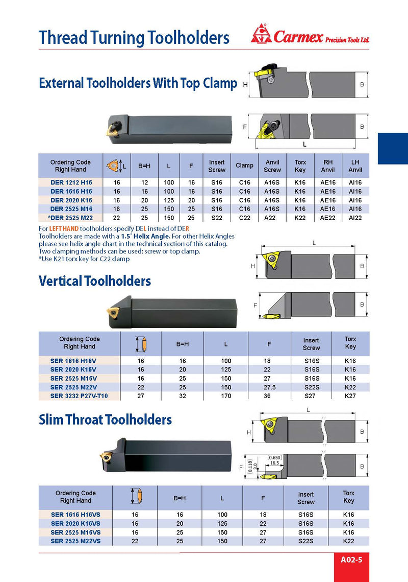 EXTERNAL TOOLHOLDER | 16mm Insert | Carmex DER 2020 K16