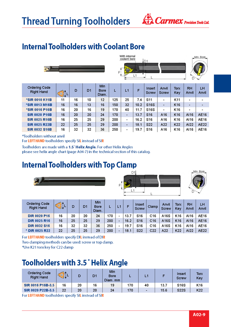 INTERNAL TOOLHOLDER | 16mm Insert | Coolant Bore | Carmex SIR 0016 P16B