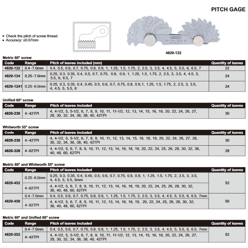 PITCH GAUGE - INSIZE 4820-450 0.4-7mm / 4-62TPI