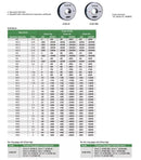 INSIZE GO THREAD RING GAUGE M8X1.25 - 4120-8