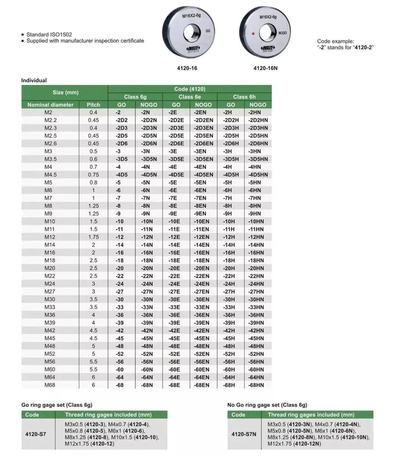 INSIZE GO THREAD RING GAUGE M8X1.25 - 4120-8