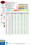 SOMTA 3/32" HSS-CO | Cobalt Jobber Drill | SOMTA