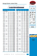 SOMTA Somta Series 101 – HSS Jobber Drill 3.50 mm (DIN 338, Straight Shank)