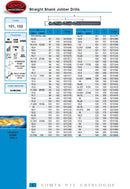 SOMTA Somta Series 102 – 13/32″ HSS Straight Shank Jobber Drill