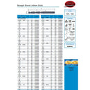 SOMTA Somta Series 102 - HSS Split Point Straight Shank Jobber Drill 4.37mm