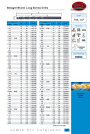 SOMTA Somta Series 116 – HSS Long Series Straight Shank Drill 5.50mm