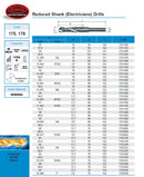 SOMTA Somta Series 175 – HSS Reduced Shank Drill 16.00mm