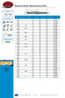 SOMTA SOMTA – Series 175 HSS Reduced Shank Drill 16.5mm