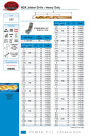 SOMTA Somta Series 177 – Cobalt Jobber Drill 3.50 mm (HSS-Co, DIN 338, Straight Shank)