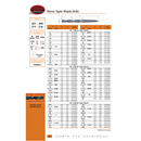 SOMTA Somta Series 212 – 41/64″ HSS Morse Taper Shank Drill MT2