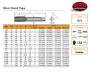 SOMTA Somta Series 531 – HSS Taper Tap BSF ½″ x 16