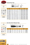 SOMTA Somta Series 571 – HSS Bottom Tap BSP-G 1/4″ x 19 TPI