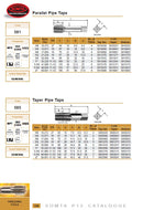 SOMTA Somta Series 581 – HSS NPS 3/8″ Bottom Tap (Straight Flute, Pipe Thread)