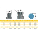 Twin Eagle Imports 64 Pcs 37 Degree JIC Cap and Plug Hydraulic Blanking Kit