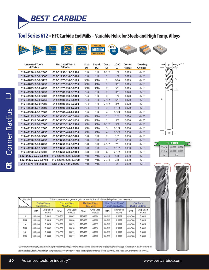 VARIABLE HELIX ENDMILL - Best Carbide 7/16" (4 Flute, Nano Coated)