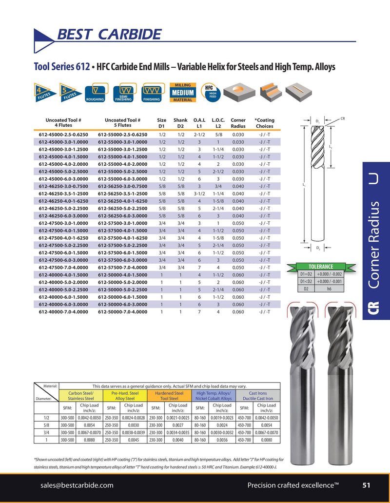 VARIABLE HELIX ENDMILL - Best Carbide 3/8" (4 Flute, Nano Coated)