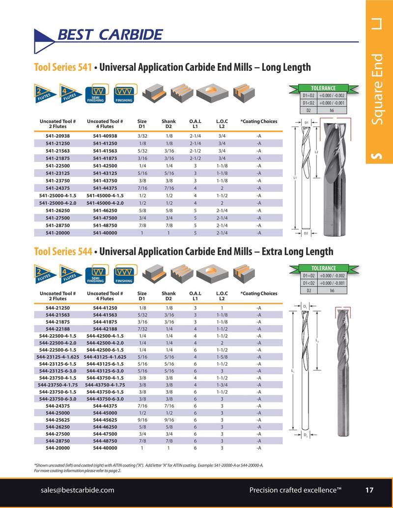 LONG SERIES ENDMILL - Best Carbide 5/16" (4 Flute, AlTiN Coated)