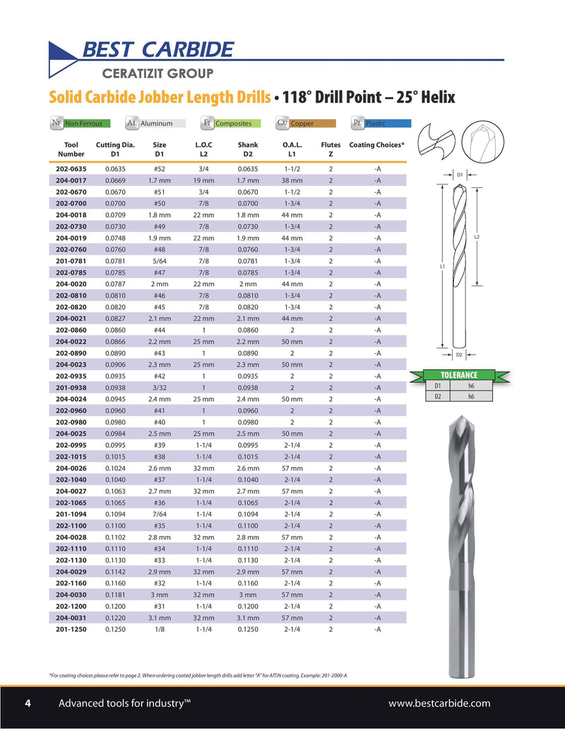 JOBBER LENGTH DRILL -  Best Carbide 7mm (2 Flute, AlTiN coated)