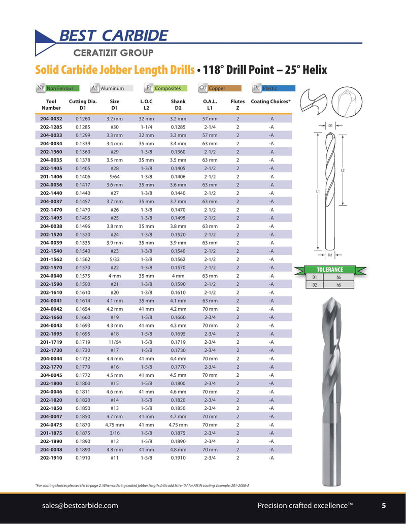 JOBBER LENGTH DRILL - Best Carbide 5.2mm (2 Flute, AlTiN coated)