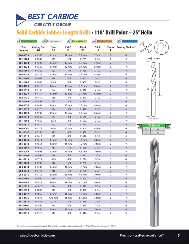 JOBBER LENGTH DRILL - Best Carbide 3.3mm (2 Flute, AlTiN coated)