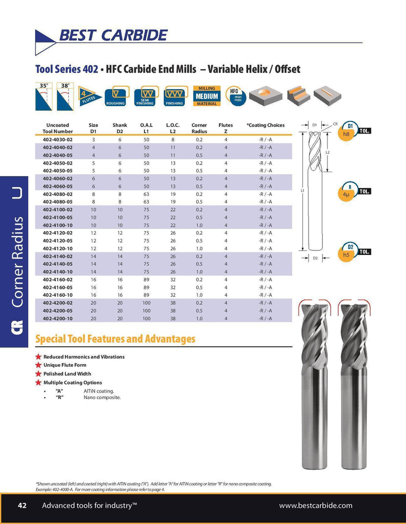 SHORT SERIES CORNER RADIUS ENDMILL - Best Carbide 16mm (4 Flute, Nano Coated, 0.2mm Radius)