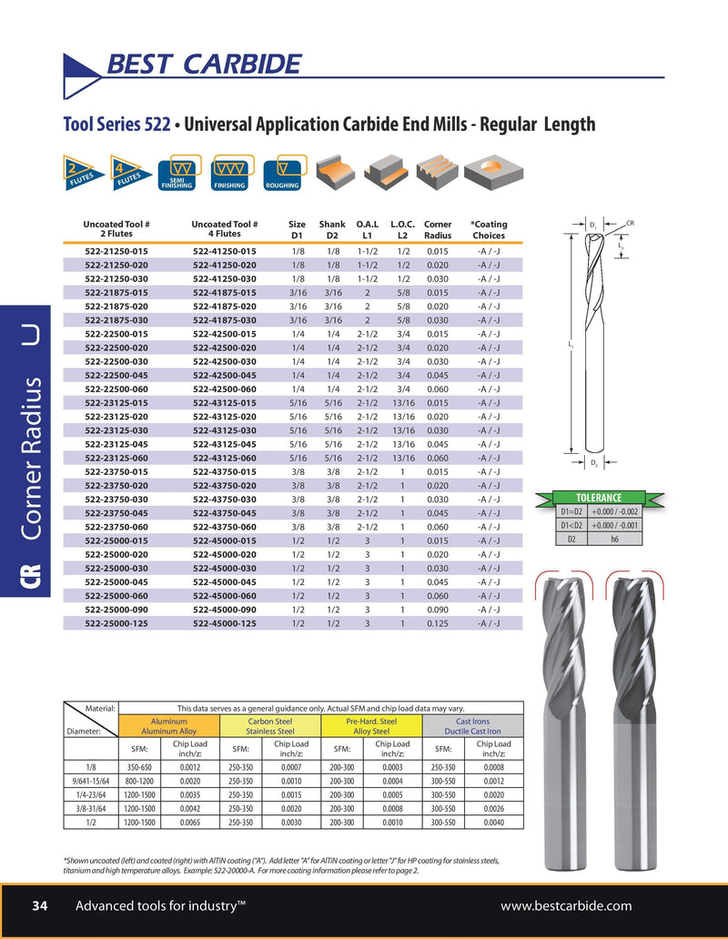 SHORT SERIES CORNER RADIUS ENDMILL - Best Carbide 5/16" (4 Flute, TiALN coated, 0.03 Radius)
