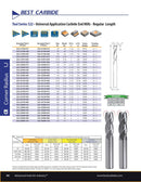 SHORT SERIES ENDMILL - Best Carbide 1/8" (4 Flute, TiALN Coated)